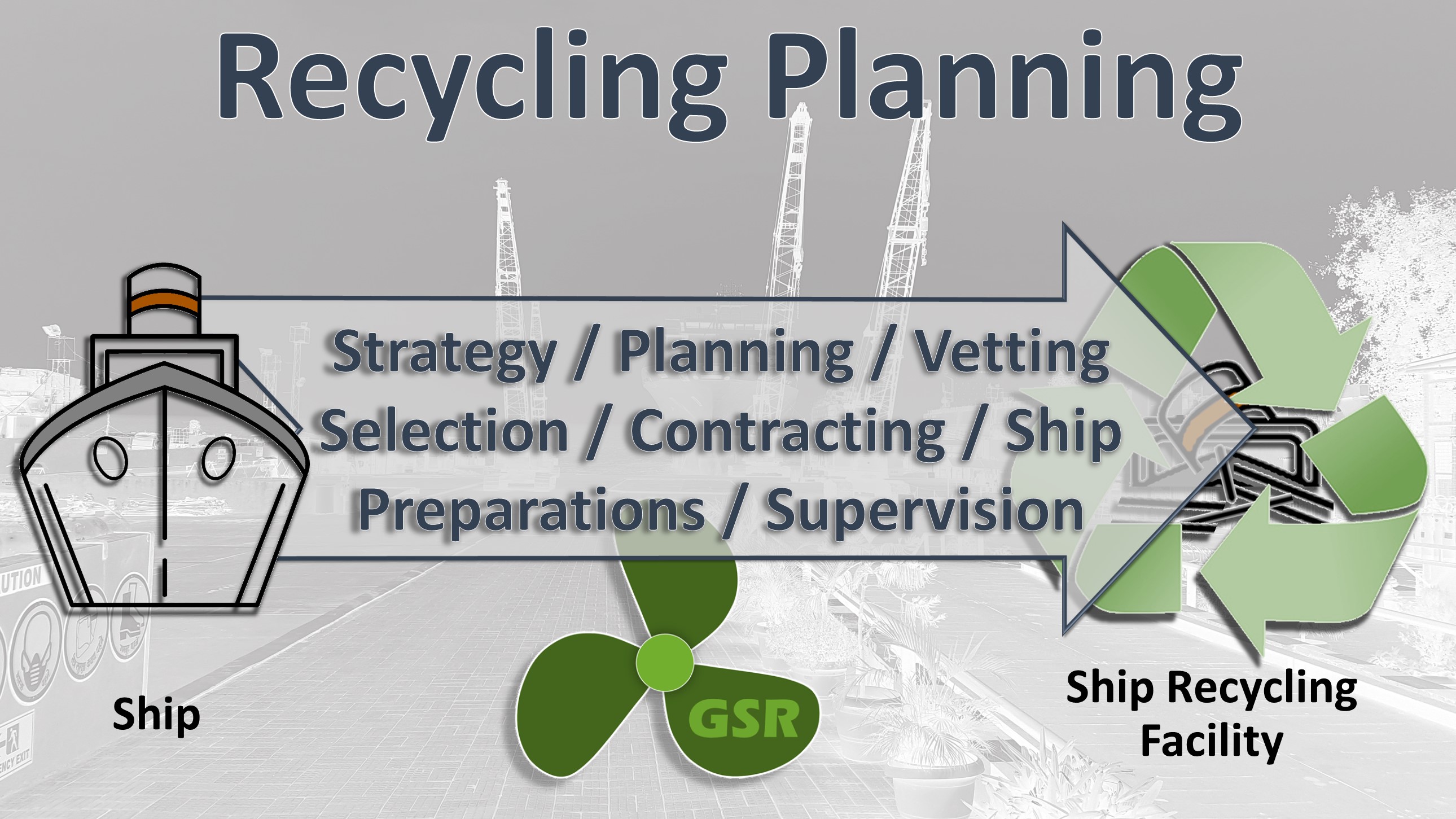 Responsible Ship Recycling